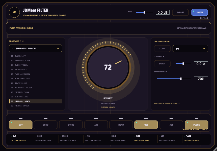 JDMeet Filter interface with Intensity and eight effect modules