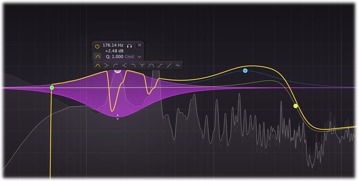 FabFilter Pro-Q 4 EQ display annotated for kick and bass envelope separation